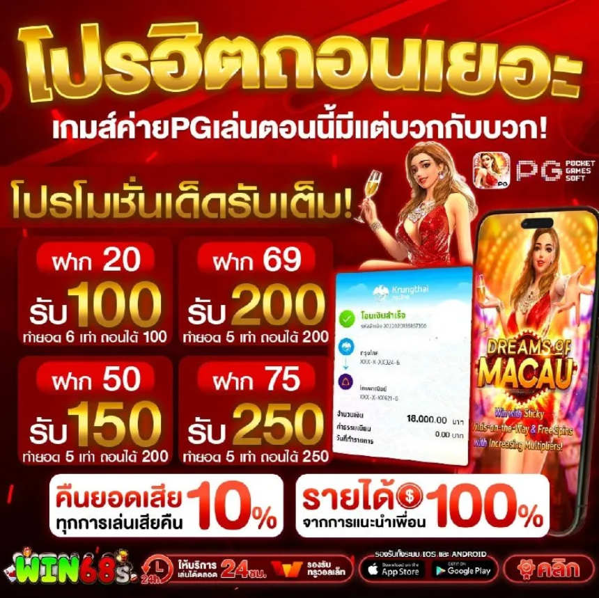 WIN68 โปรฮิต